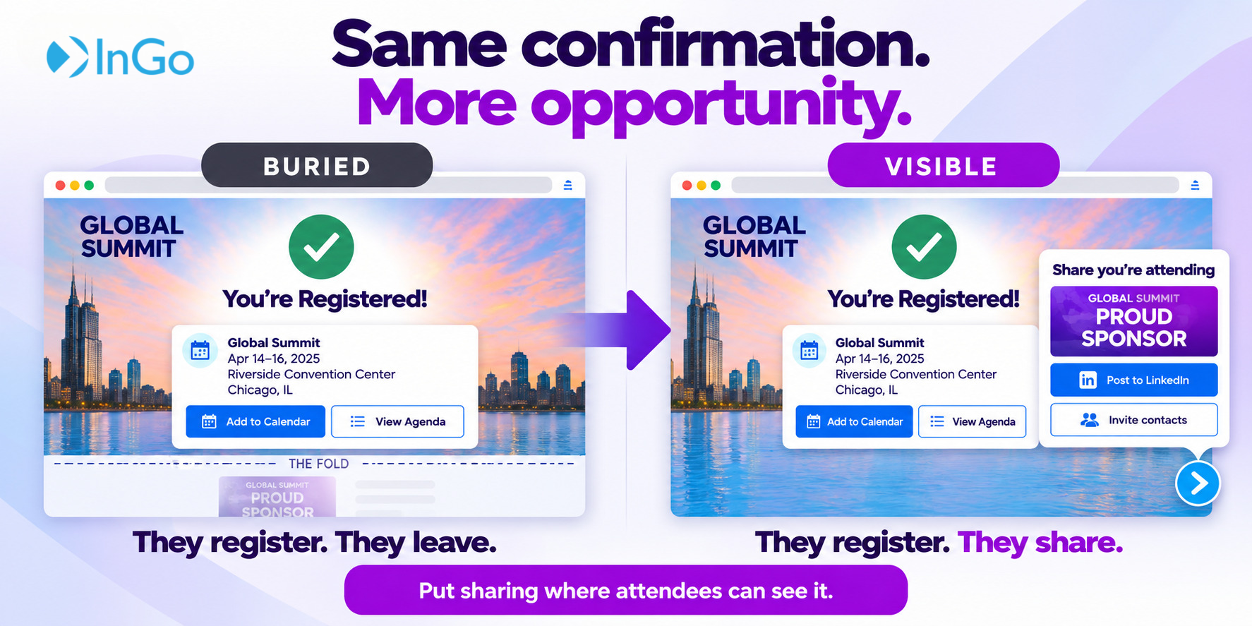 Introducing AutoVisible