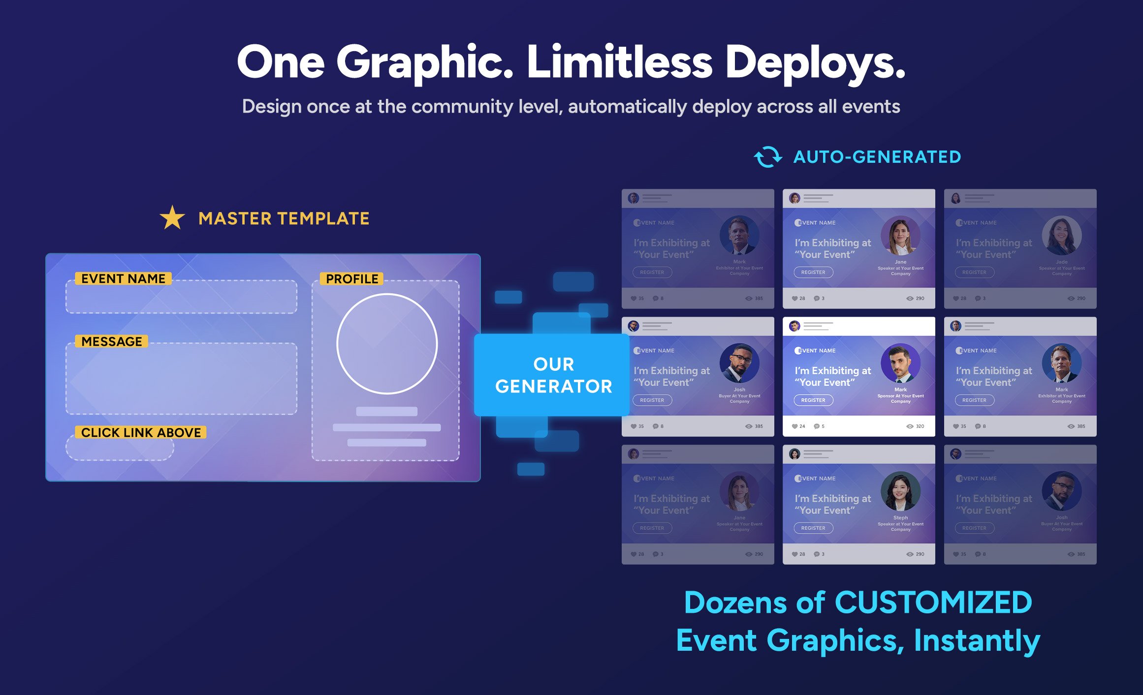 Introducing InGo's Easy EVents