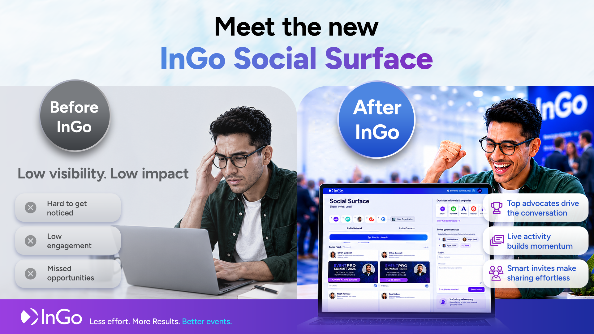 InGo Social Surface
